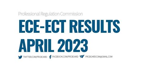 ECE RESULTS: April 2023 Electronics Engineering, Technician .